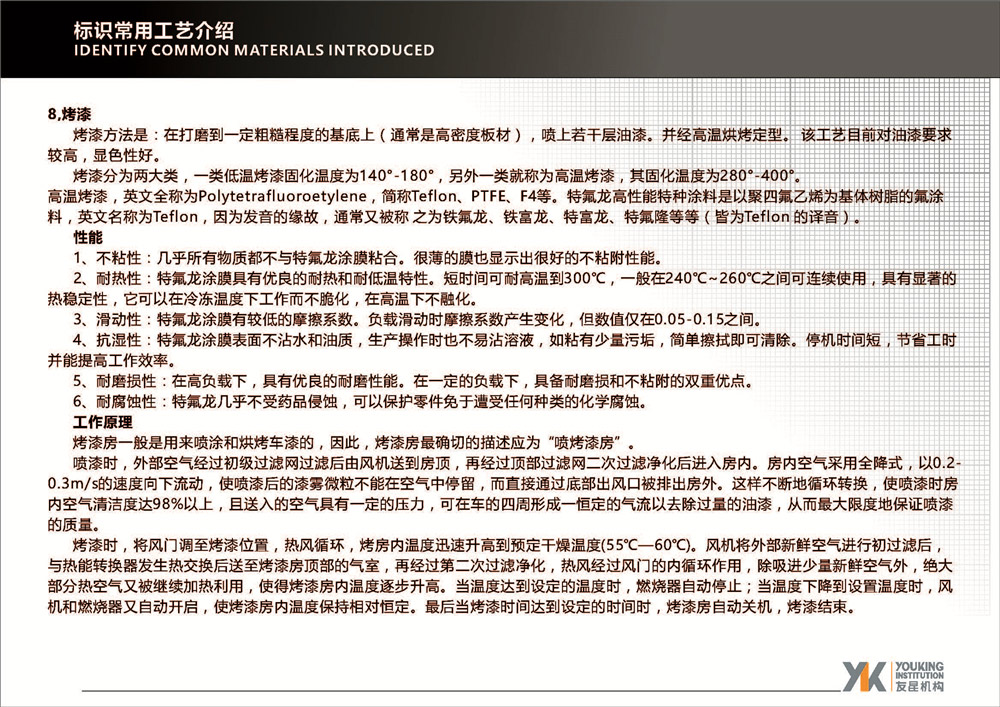 标识常用工艺介绍
