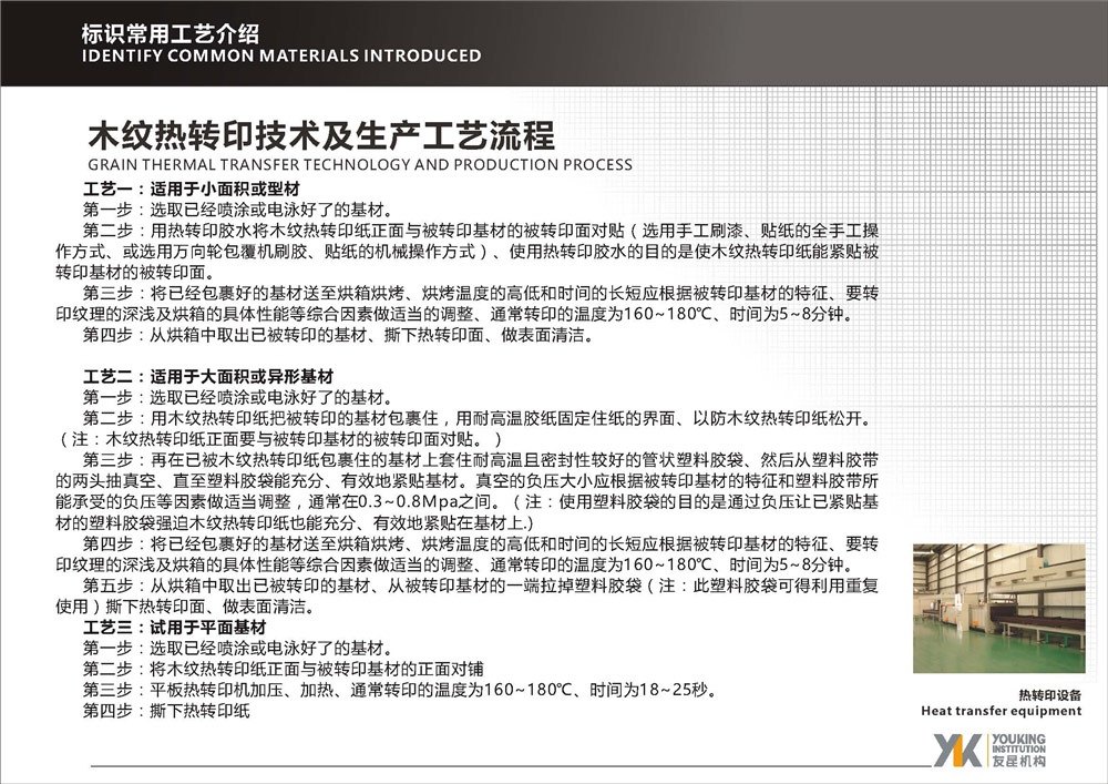 标识常用工艺介绍
