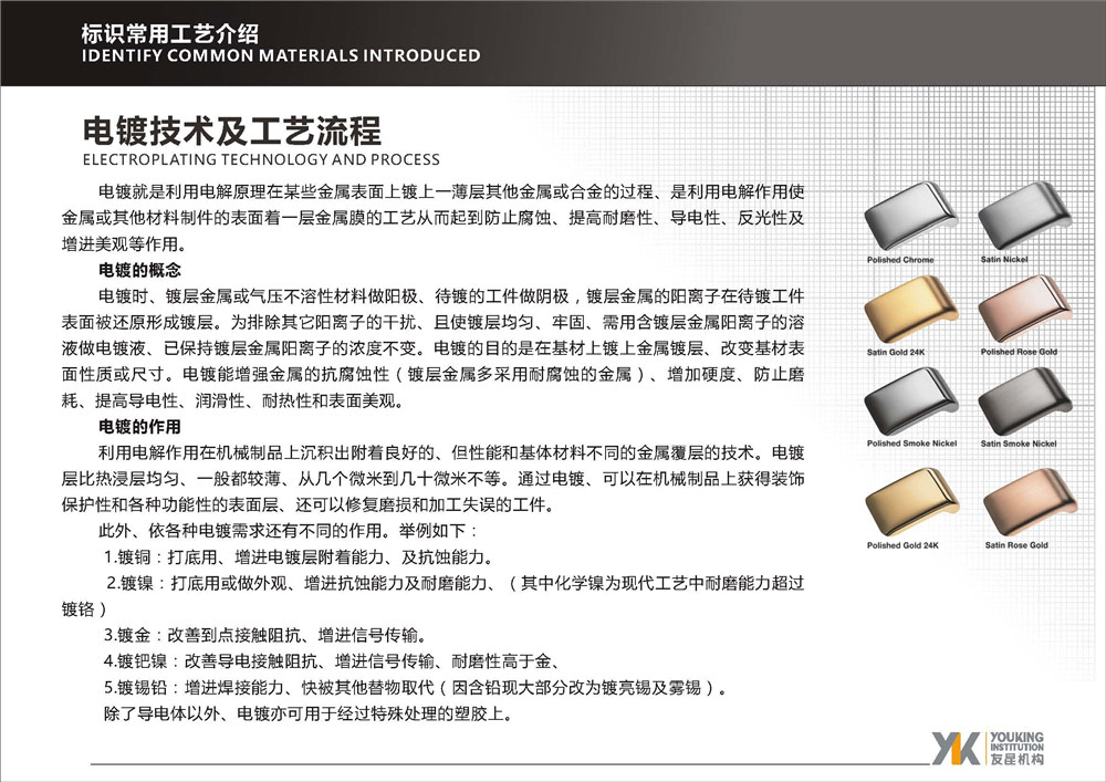 标识常用工艺介绍
