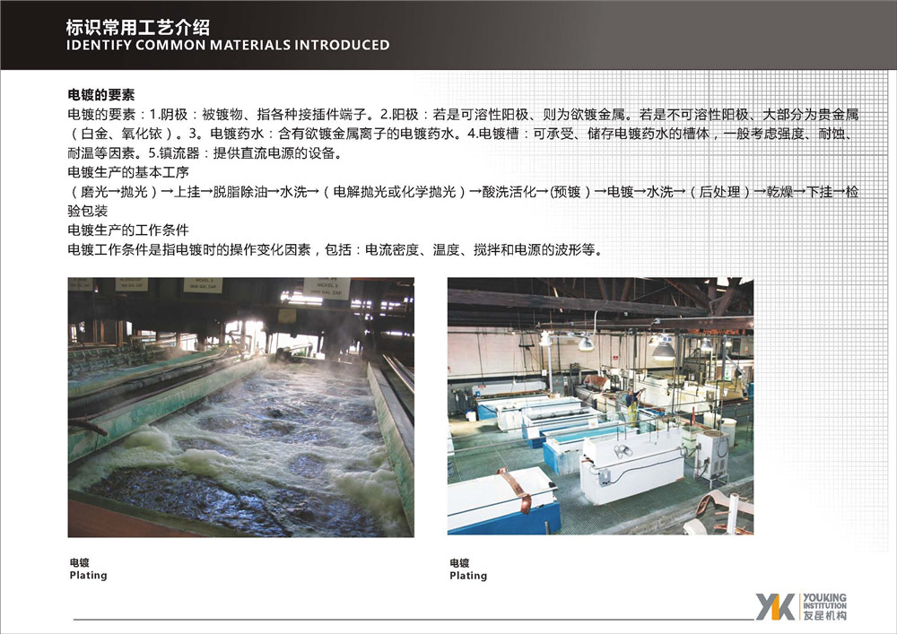 标识常用工艺介绍