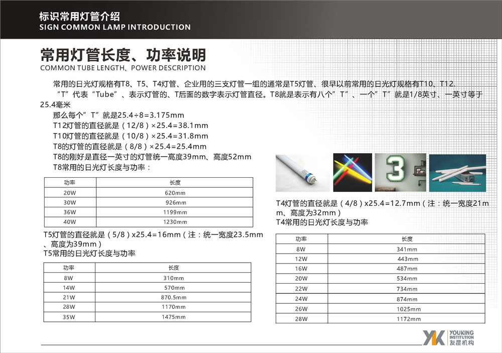 LED光源及灯管介绍