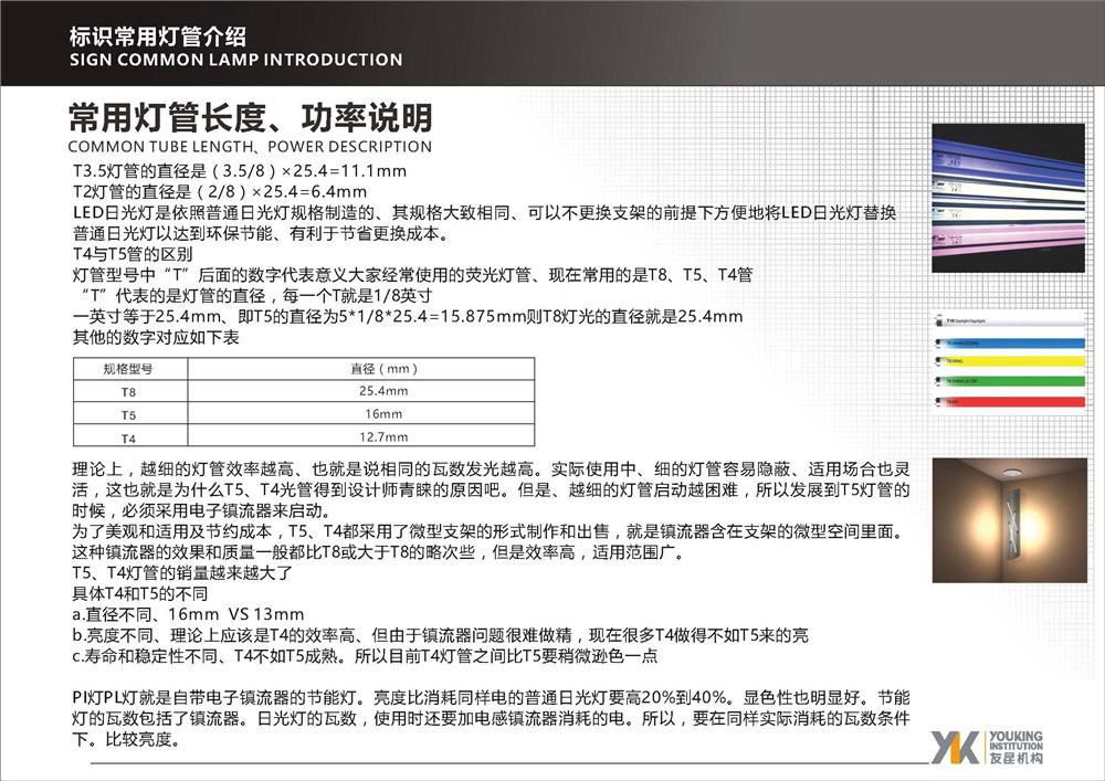 LED光源及灯管介绍
